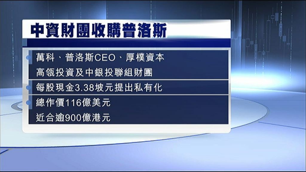 【爆買】萬科與基金合組財團逾900億買起新加坡物流供應商