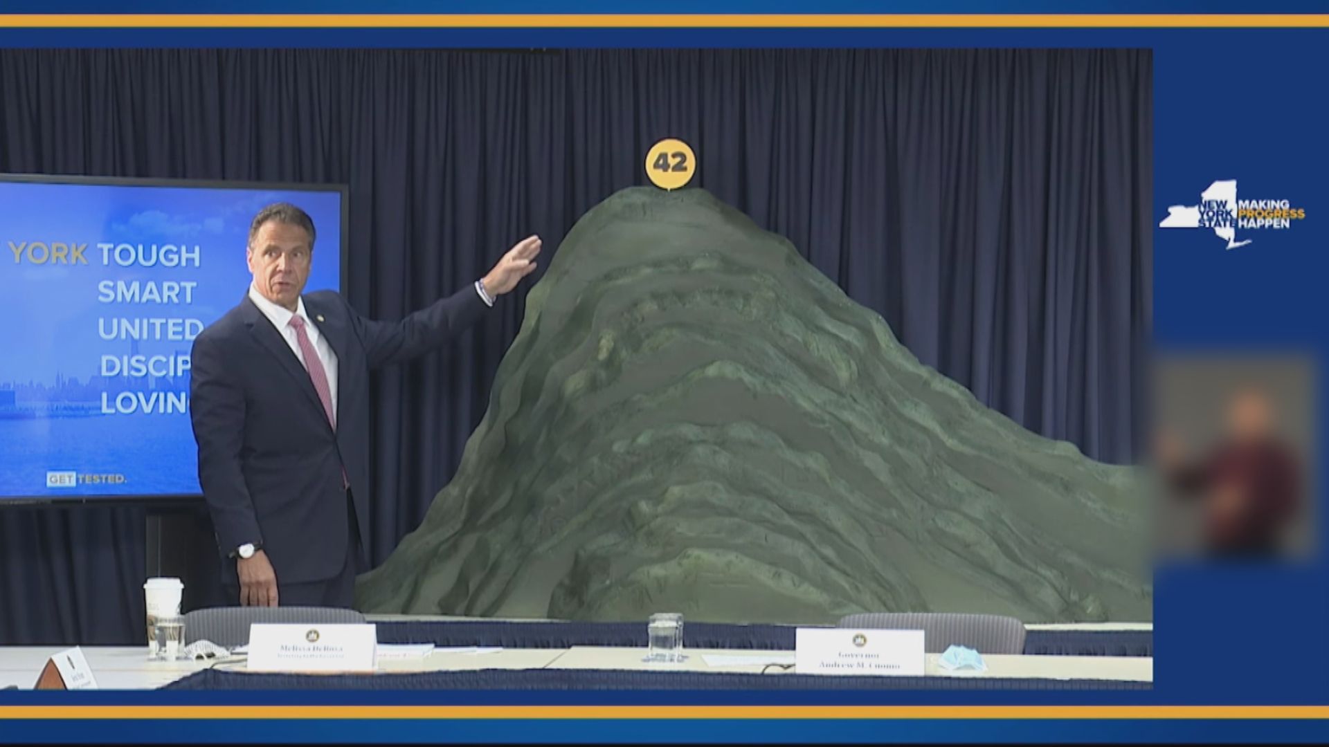 【環球薈報】紐約州長展示假山喻越過疫情高峰