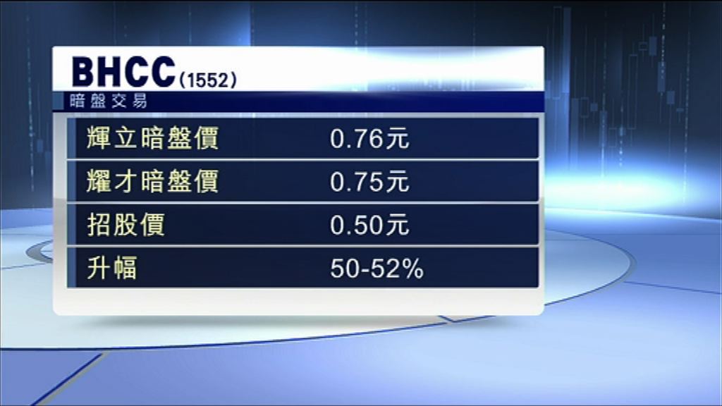 【明日掛牌】BHCC暗盤高收約50%