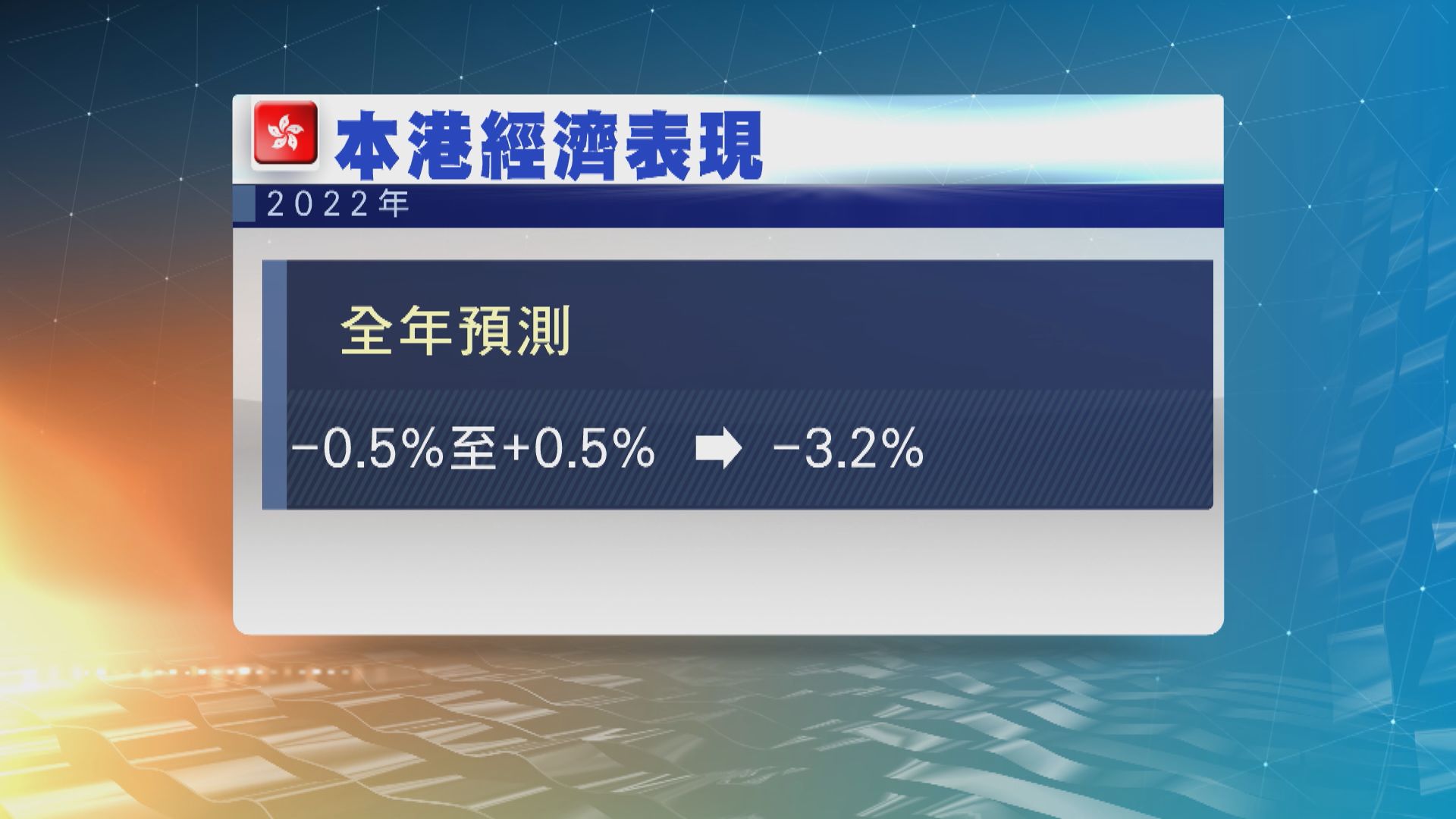 政府向下修訂全年經濟增長預測