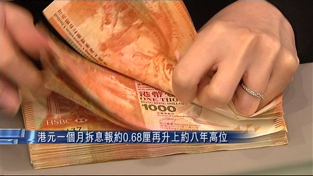 【港元轉強】本港短期拆息稍回落
