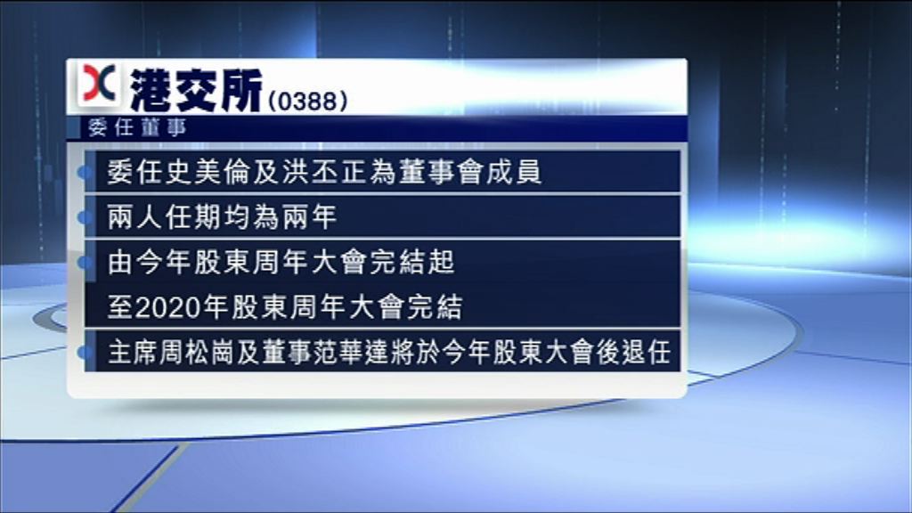 【任期兩年】史美倫洪丕正任港交所董事