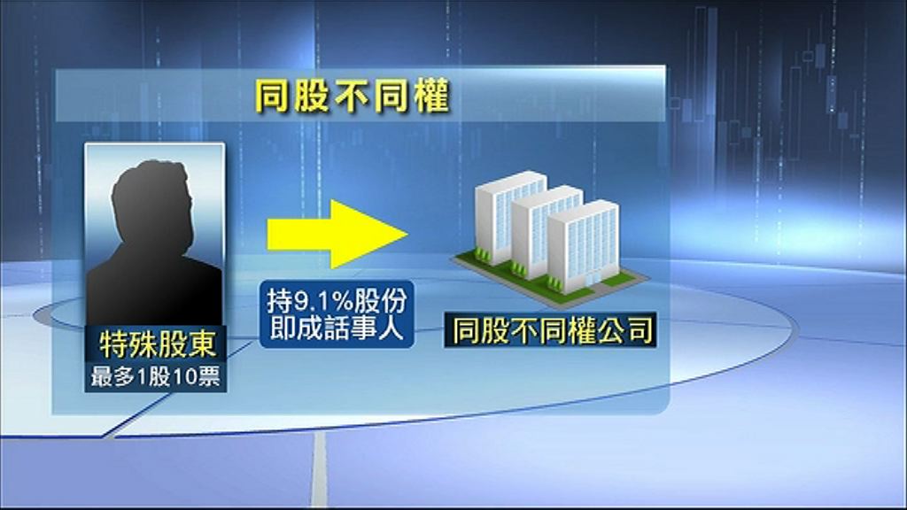 【「特殊股權」可話事】同股不同權擬最多「1股10票」