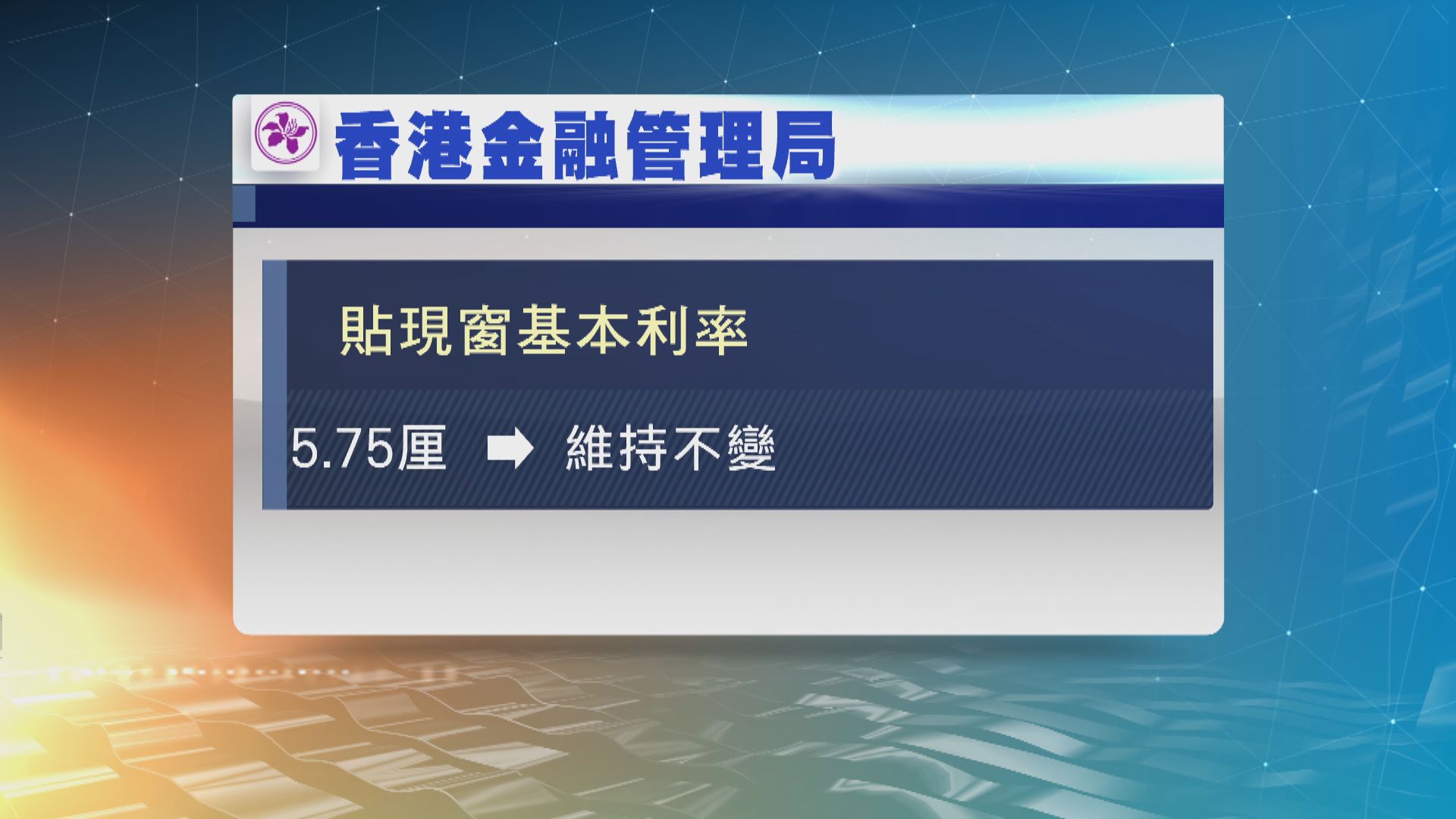 金管局維持貼現窗基本利率5.75厘不變