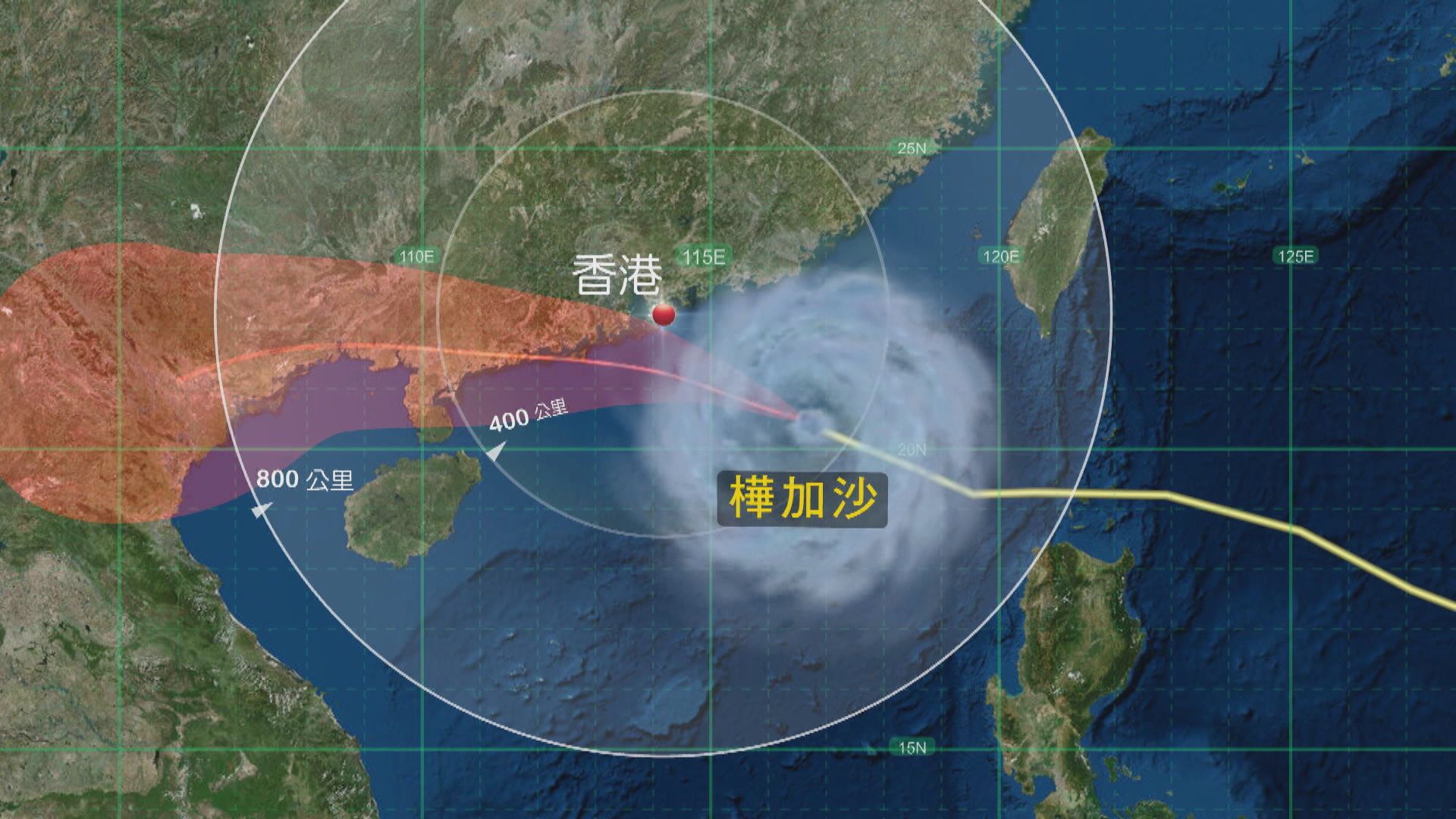 樺加沙襲港｜八號西北烈風或暴風信號生效　天文台評估今晚十一時至凌晨三時改發更高信號