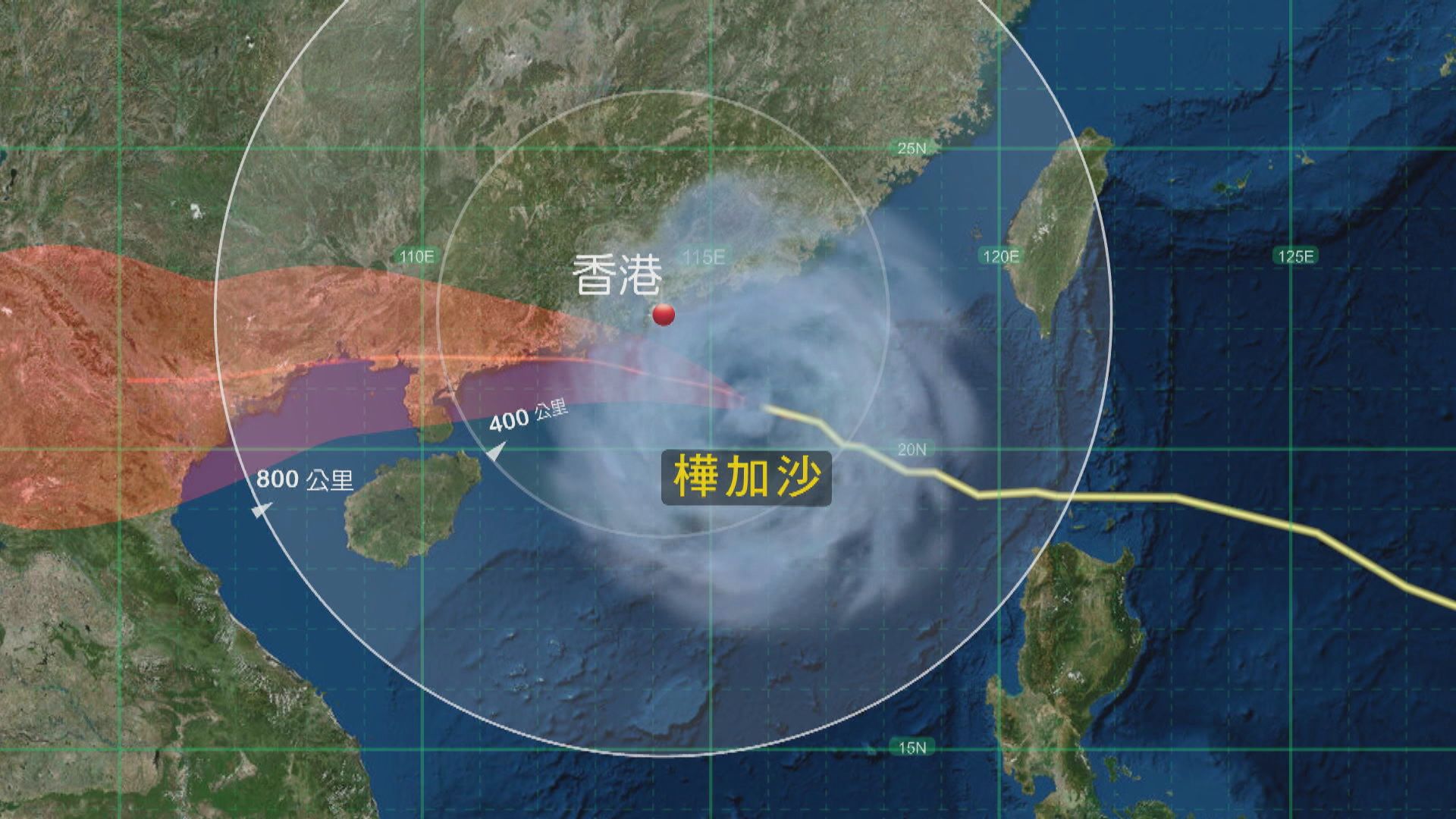 樺加沙襲港｜天文台：考慮凌晨一時至三時之間改發九號信號
