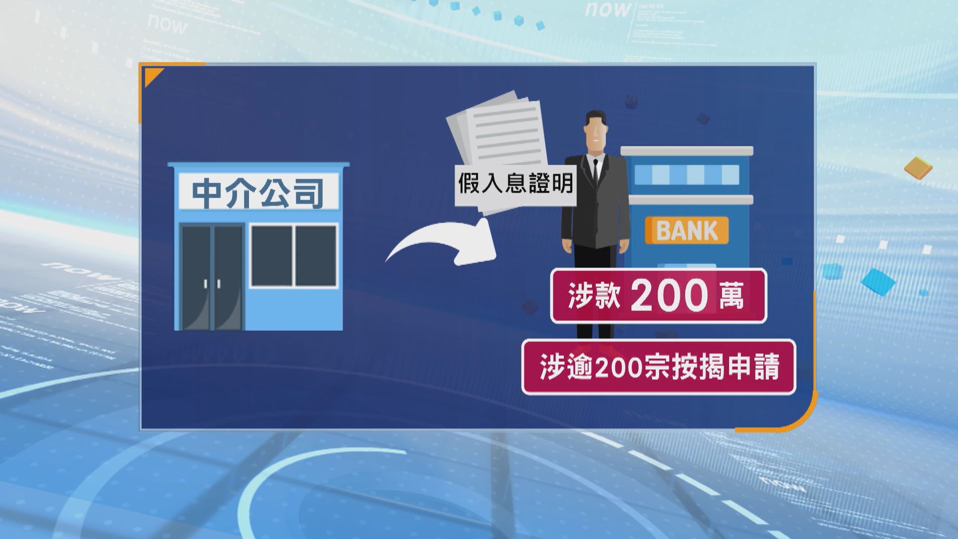 廉署拘22人涉賄賂銀行職員協助詐騙銀行按揭轉介費