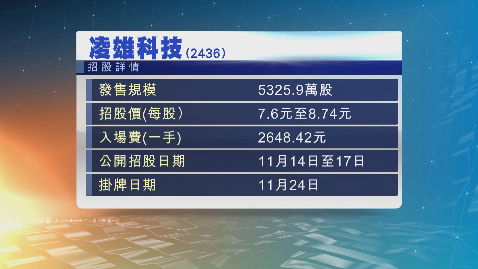 凌雄科技首日招股 每股招股價介乎7.6至8.74元