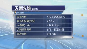 天岳先進首日招股