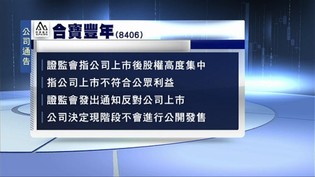 【股權高度集中】證監反對合寶豐年上市