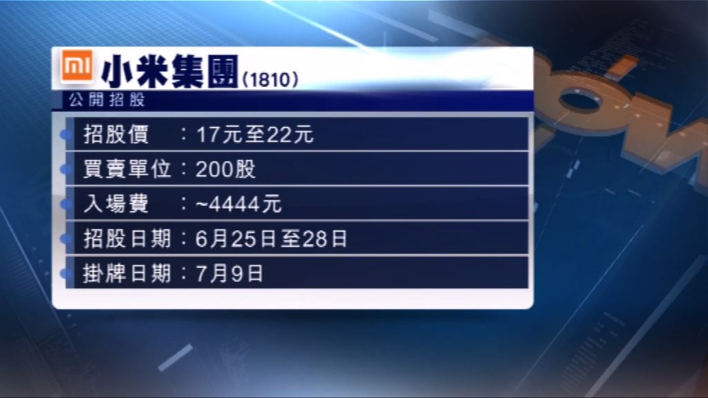 小米集團首日公開招股