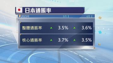日本五月核心通脹升至兩年高位
