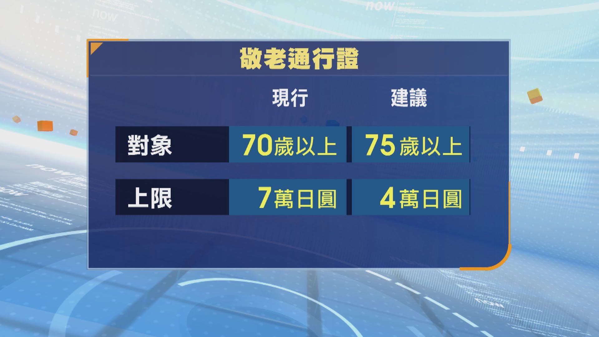 札幌市尋求削長者乘車優惠引發世代爭議　年輕人冀體諒　長者反駁：你也會老