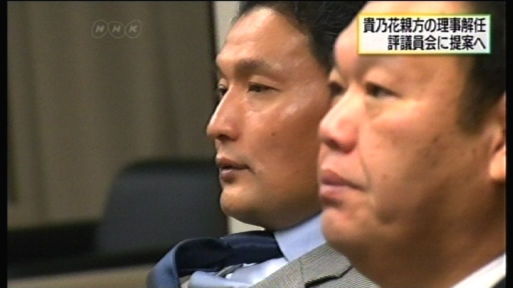 日退役相撲手因弟子不檢點遭處分