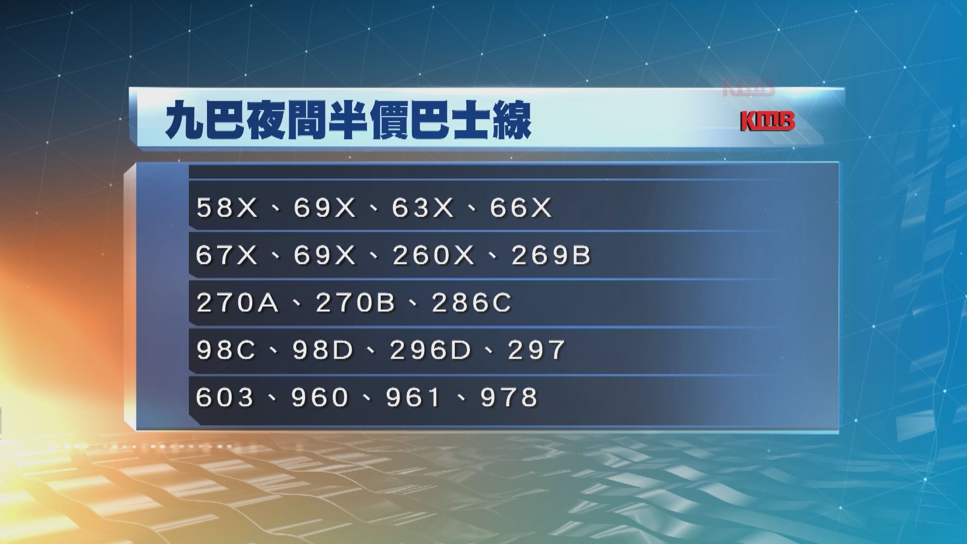 九巴19條路線下月推夜間半價乘車優惠