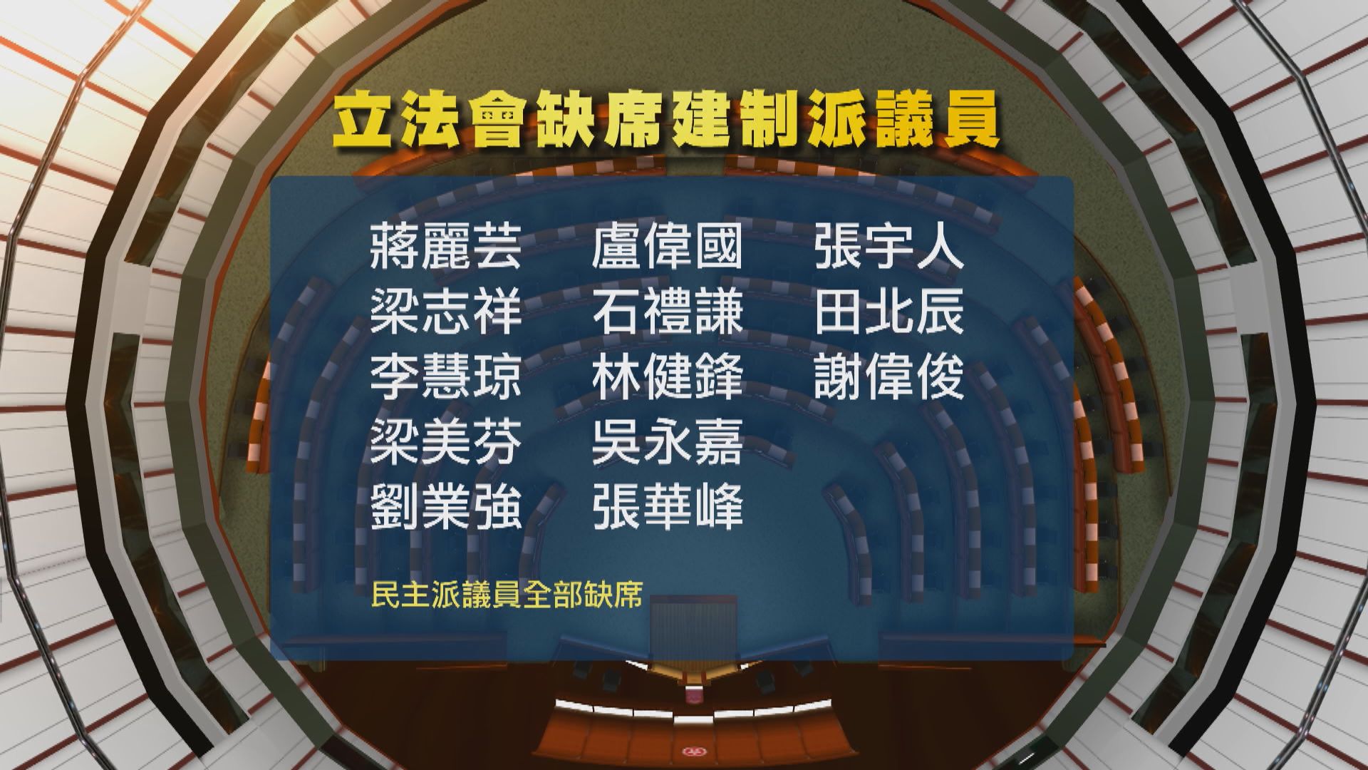 延長產假修例審議開會人數不足　下周大會再議