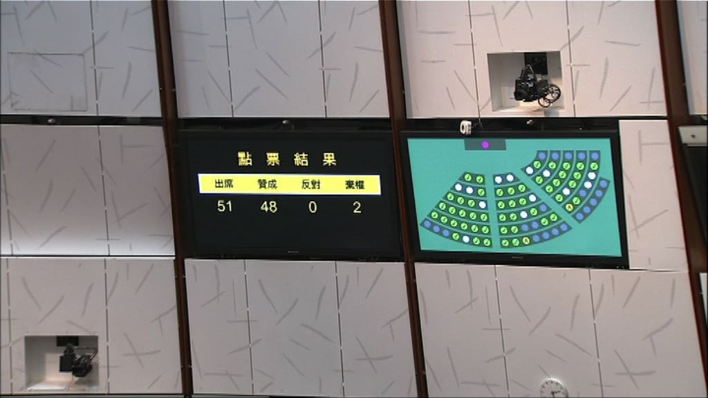 立法會通過加強規管職業介紹所