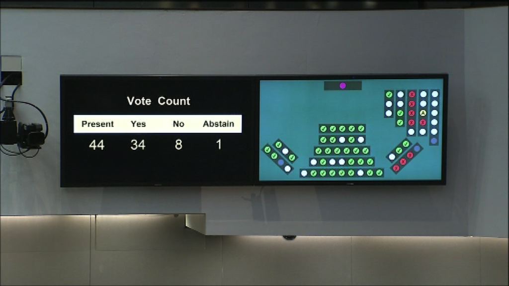 財委會通過加強版收地賠償方案