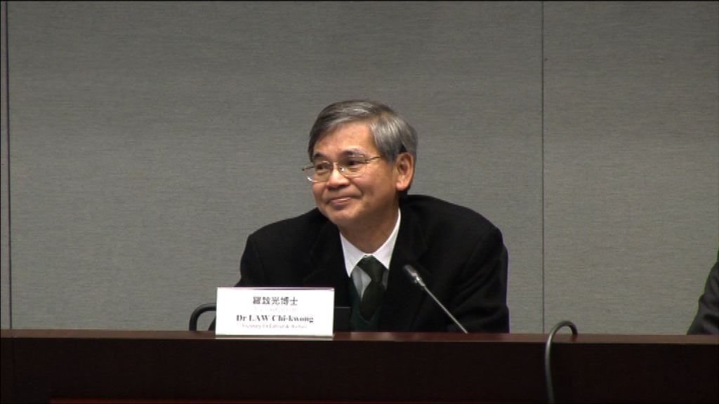 羅致光：政府就取消強積金對沖方案已有框架