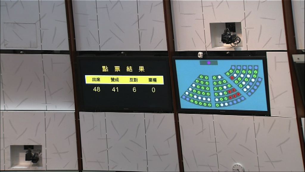 立法會通過兩級制利得稅