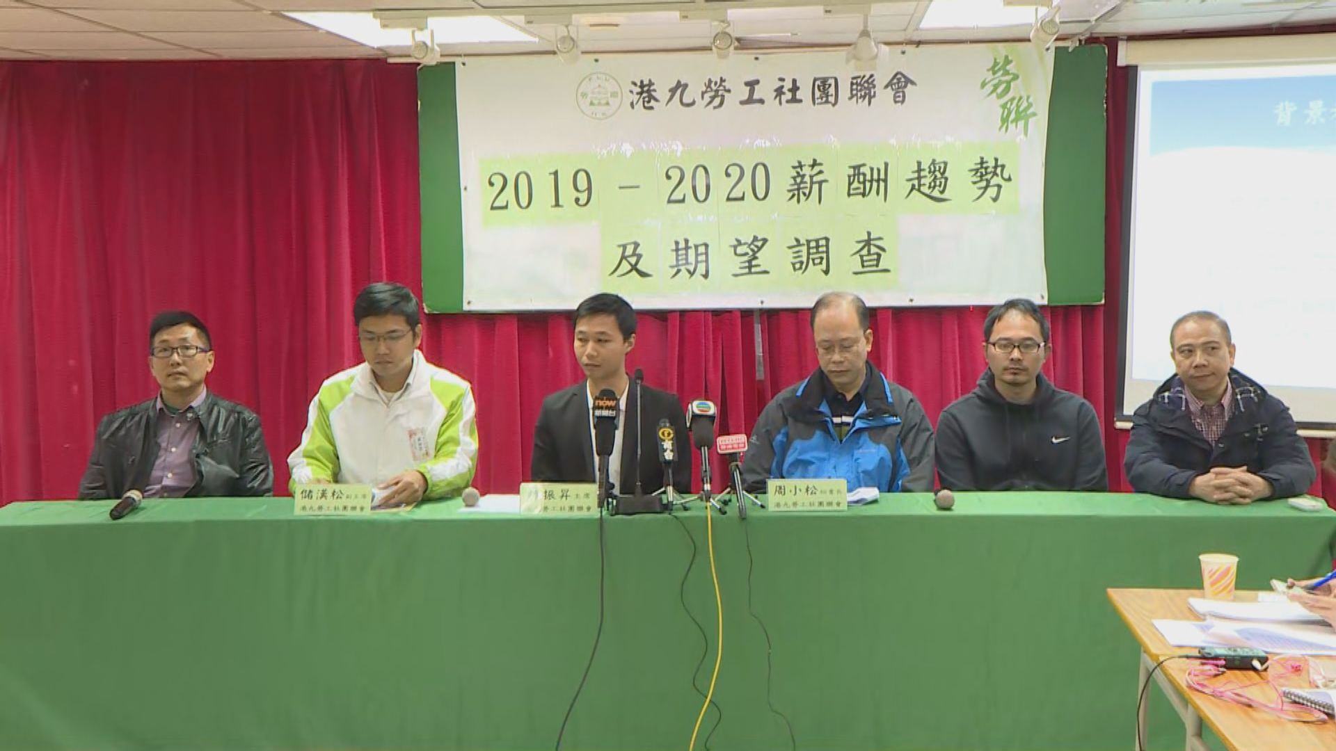 勞聯調查：七成人盼來年加薪高於通脹  加薪3至5%