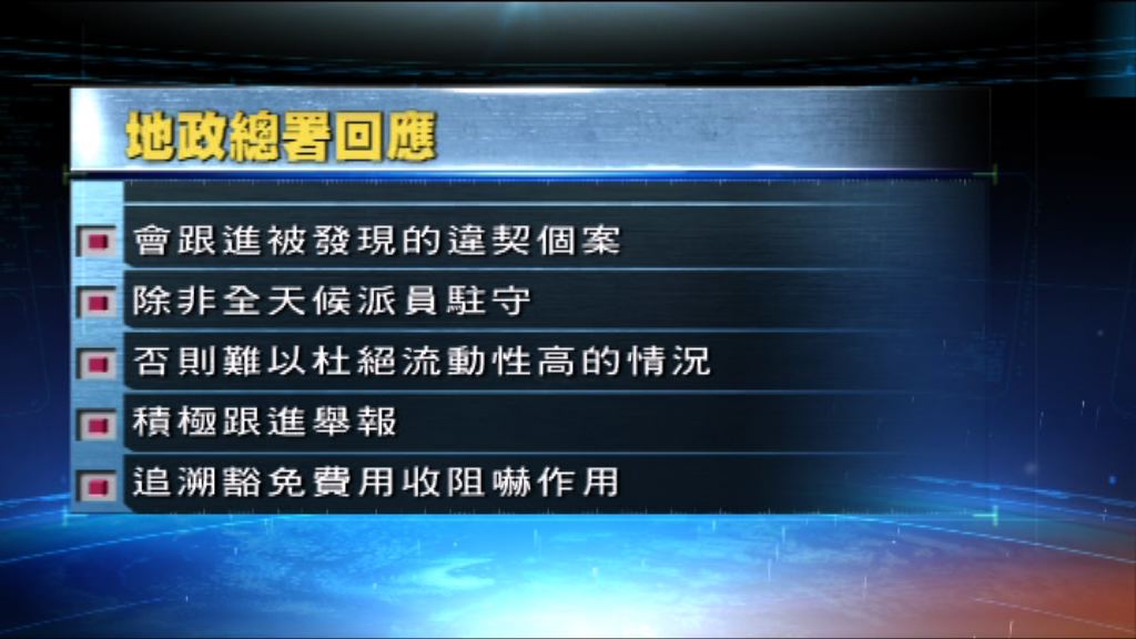 地政總署：會跟進商場違契個案