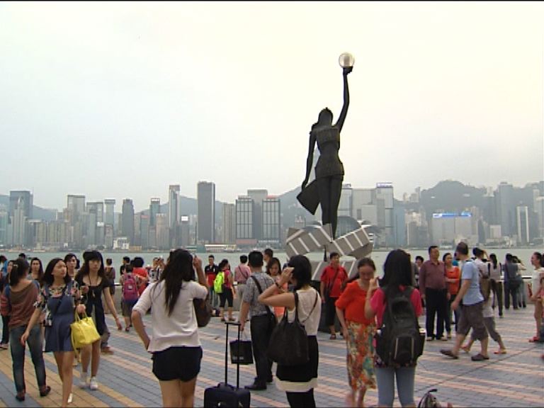 康文署就活化星光大道展開諮詢