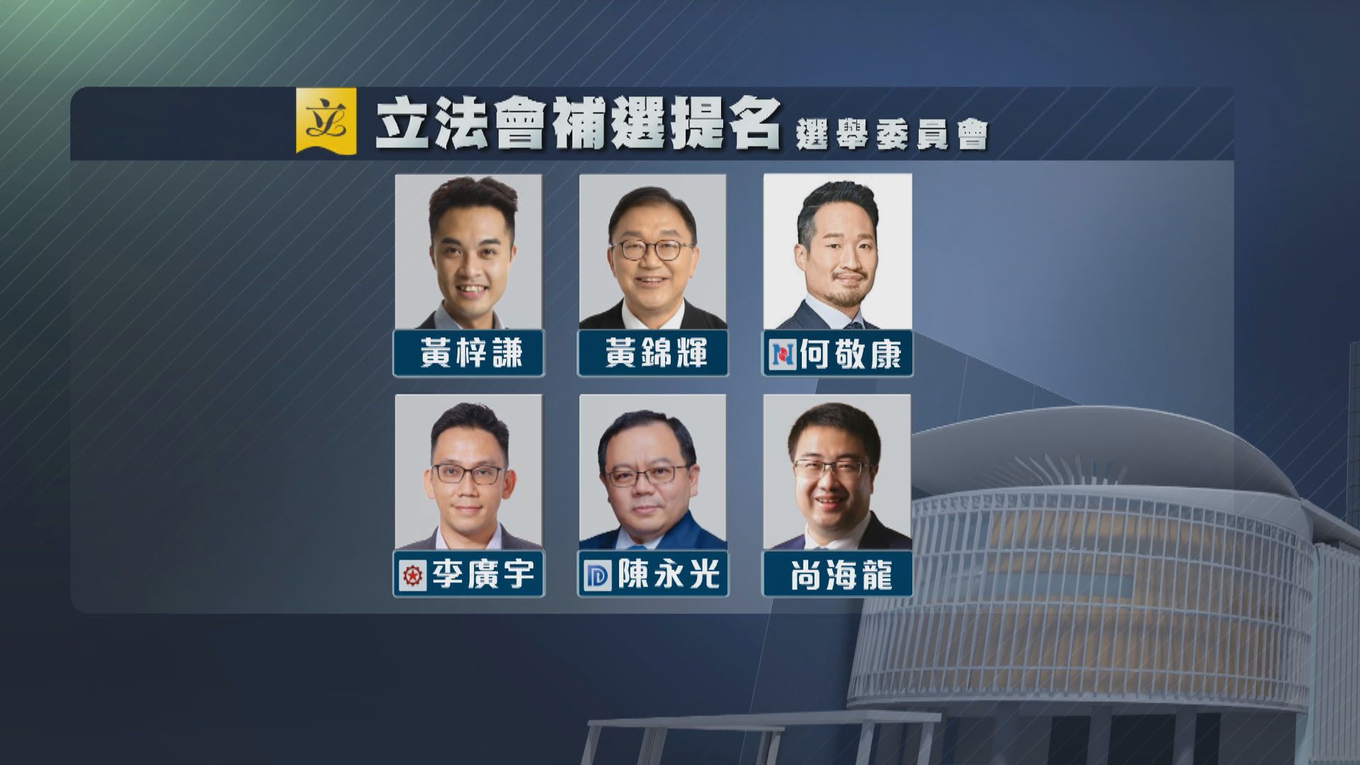 多三人報名參選立法會選委會界別補選