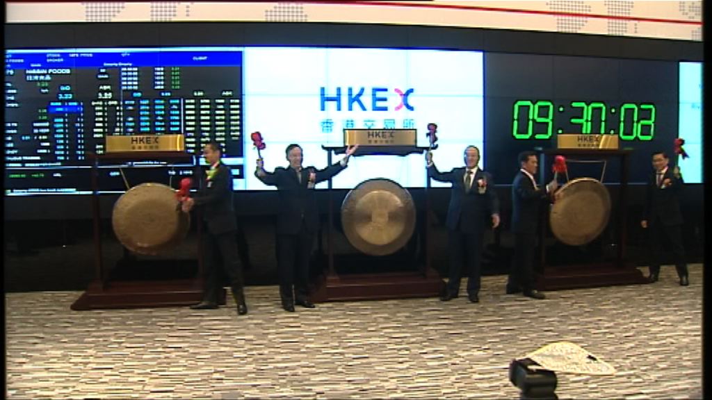 日清食品首日掛牌開市股價潛水