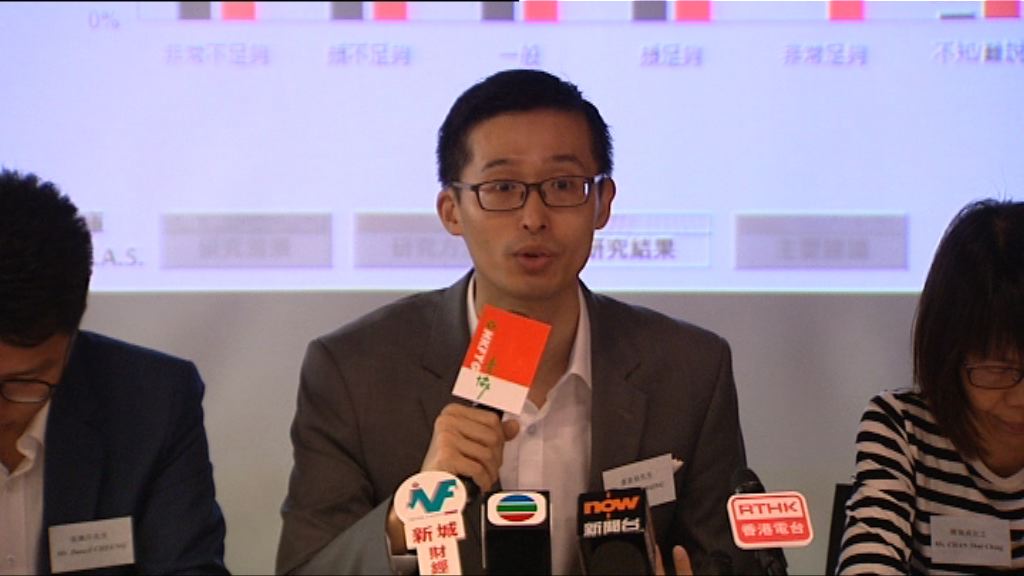 青協調查發現師生對通識科成效反應正面