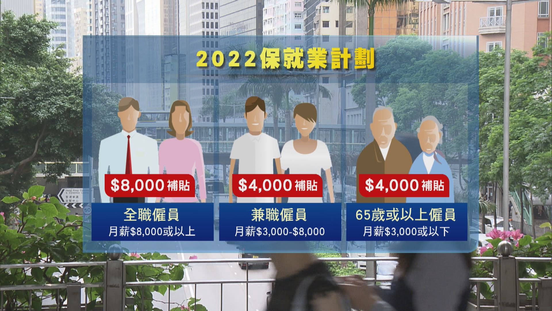 政府表明抽查保就業申請個案