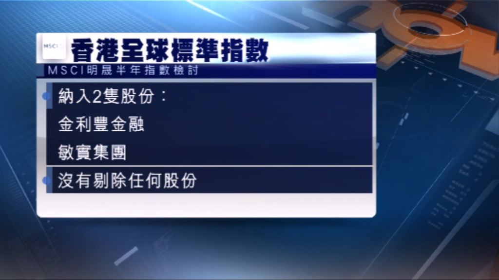 MSCI明晟公布半年檢討結果 月底生效