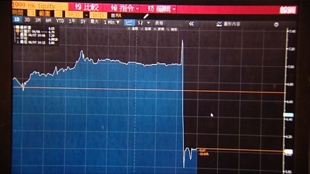 【涉帳目造假】敏華遭渾水狙擊　急插10%後停牌