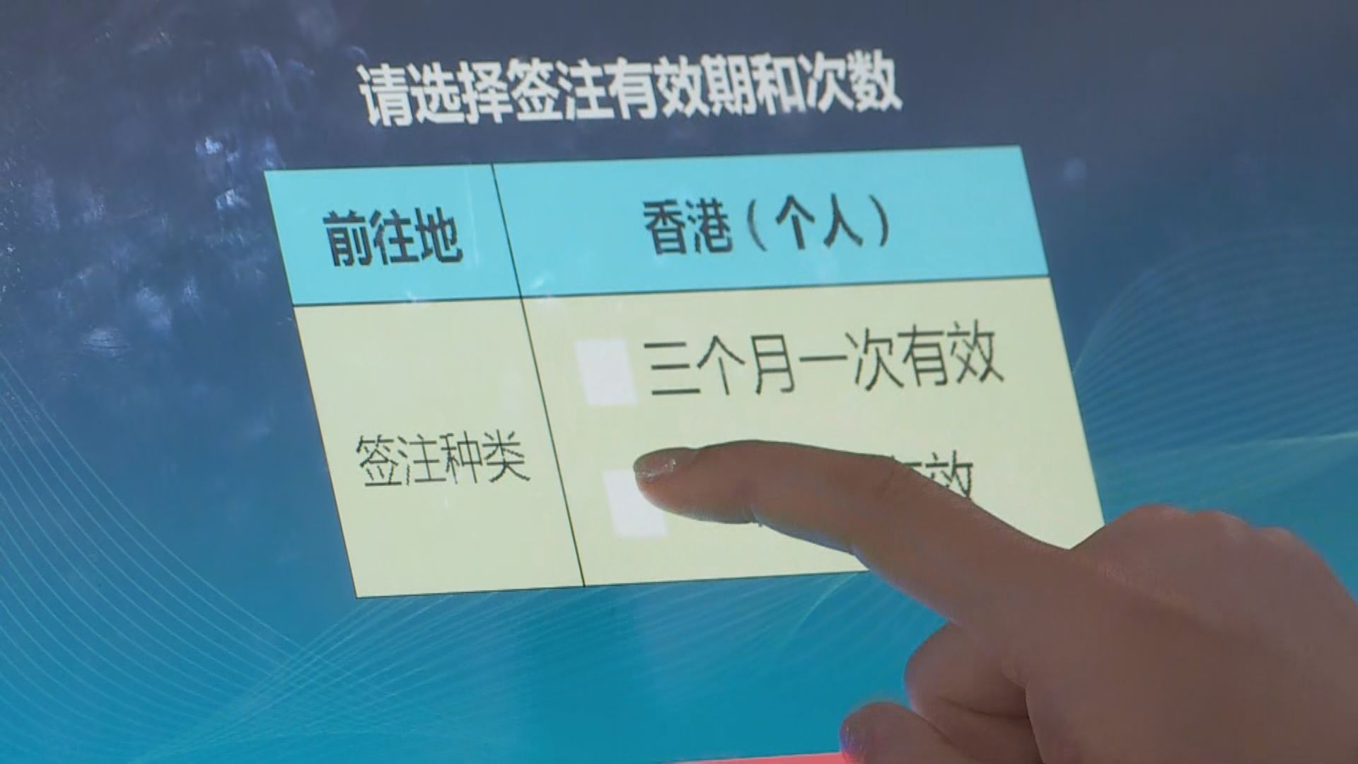 深圳赴港恢復一簽多行　有居民即日辦理前往香港