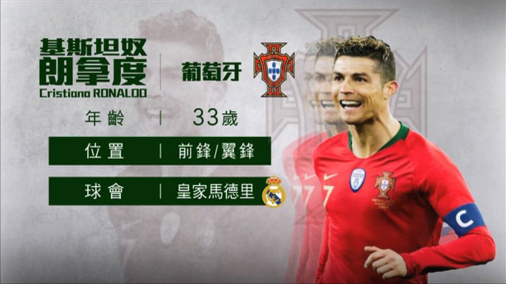 【世界盃點將】基斯坦奴朗拿度