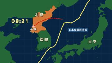 美國、南韓及日本譴責北韓再次發射導彈