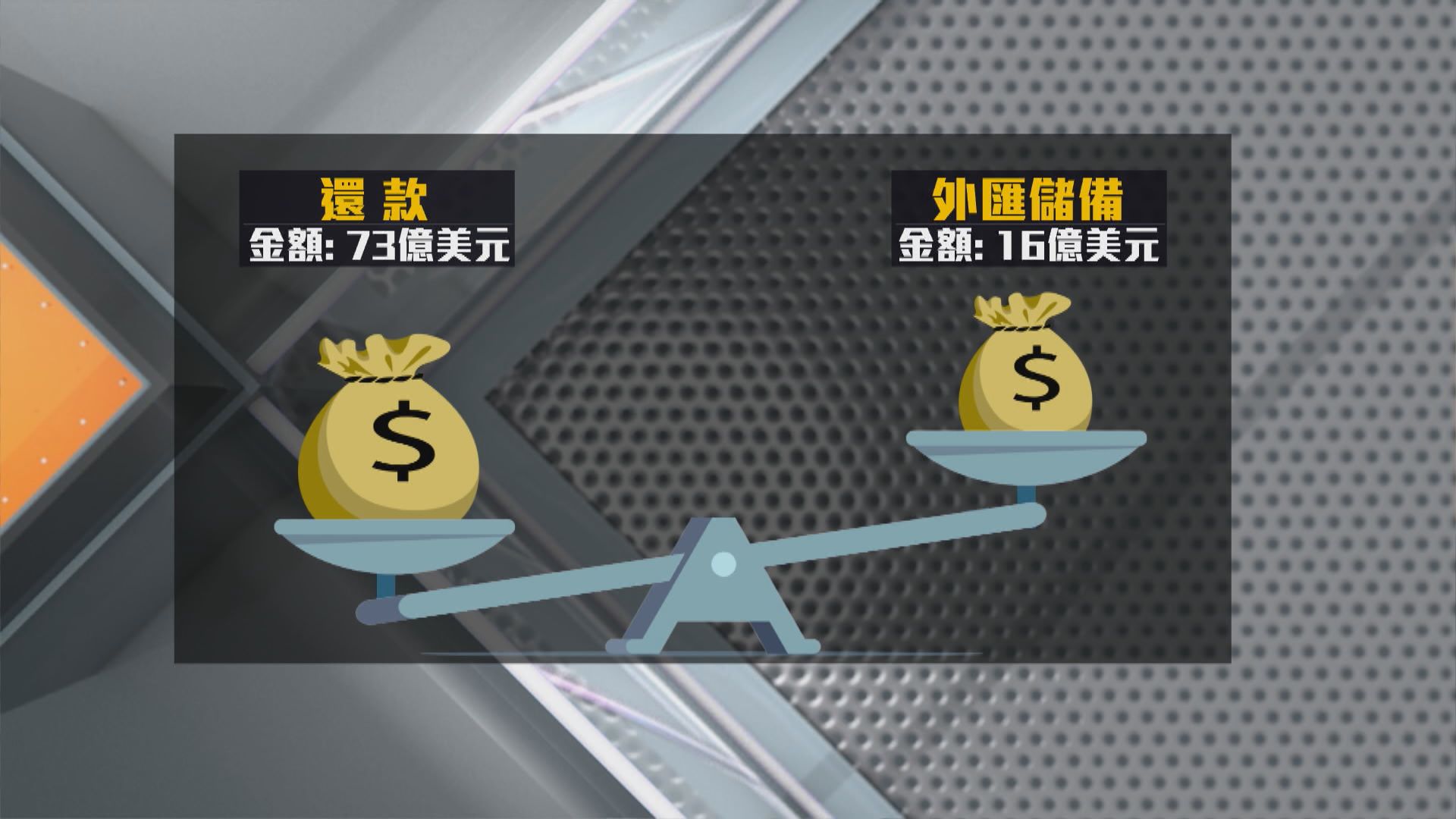 【新聞智庫】經濟VS病毒