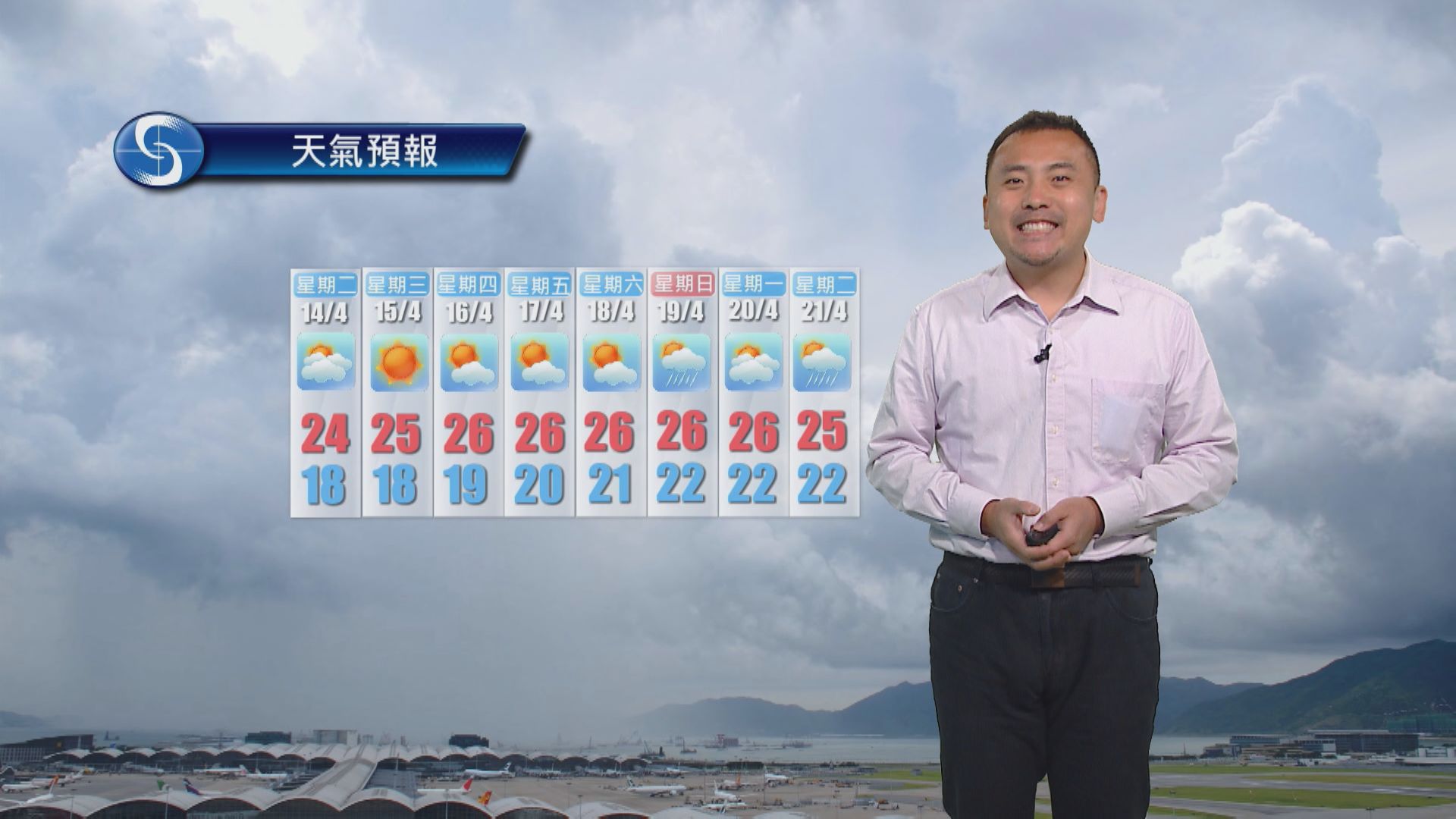 【天氣報告】（4月13日）