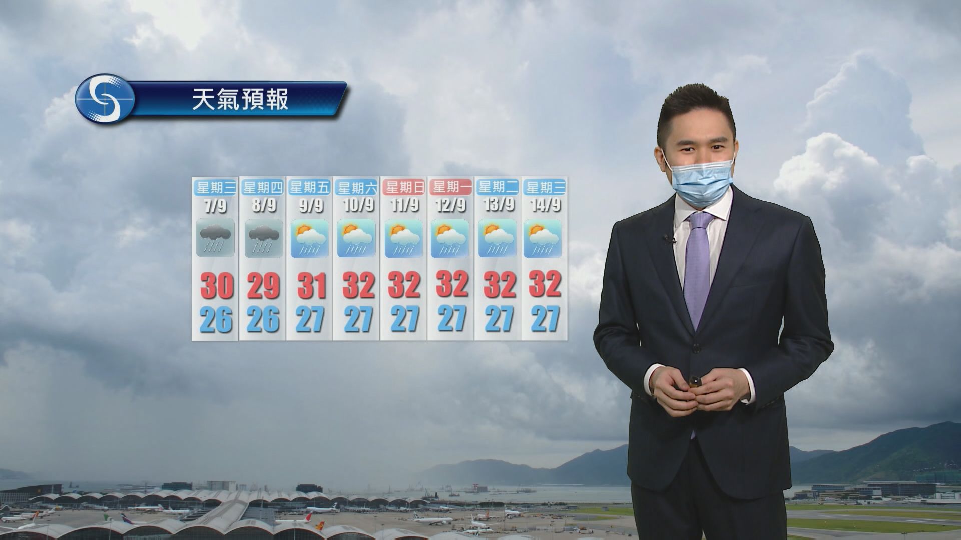 【天氣報告】(9月6日)