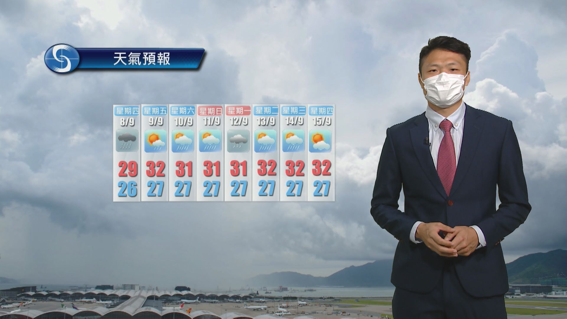 【天氣報告】(9月7日)