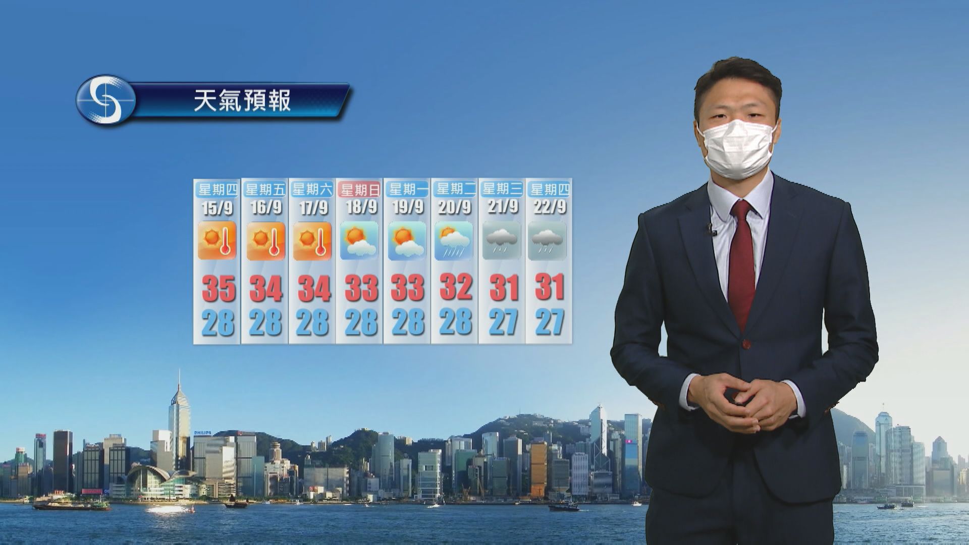 【天氣報告】(9月14日)