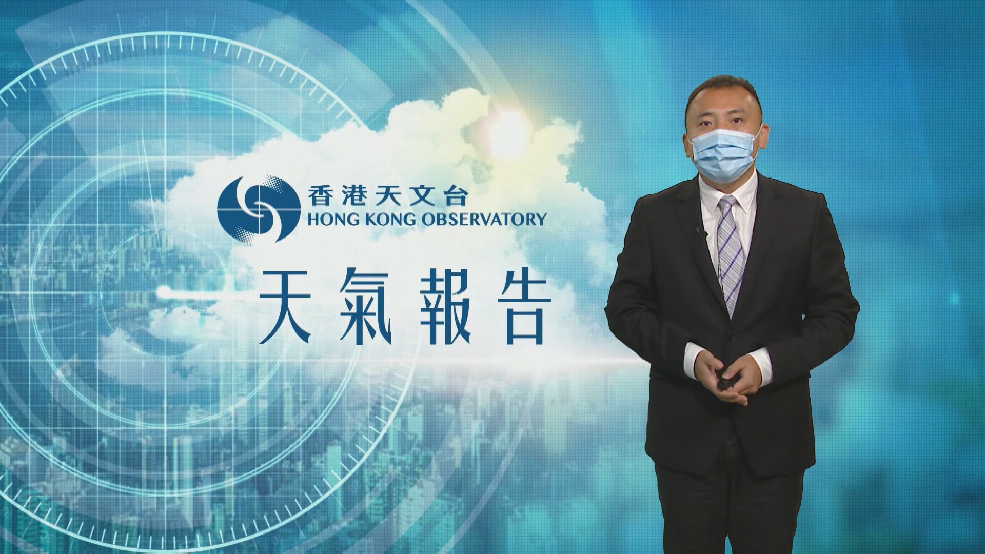 【天氣報告】(9月21日)