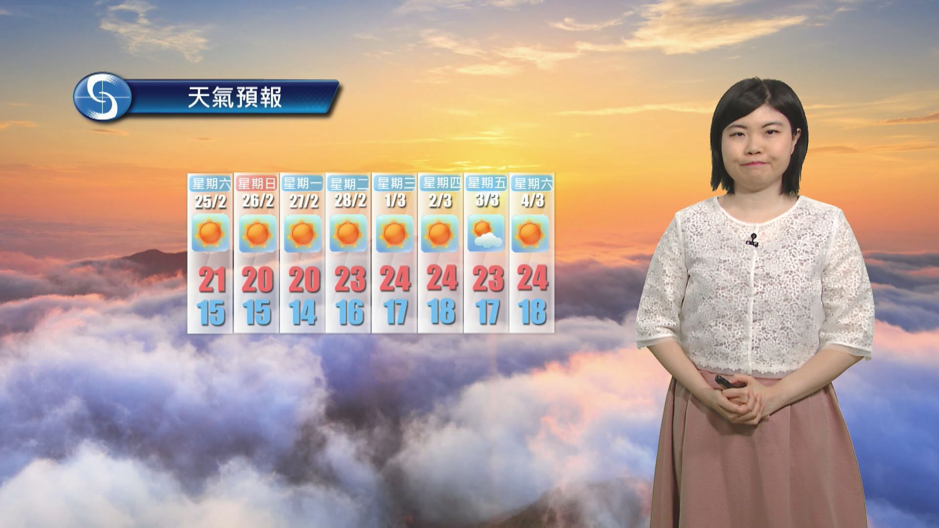 【天氣報告】(2月24日)