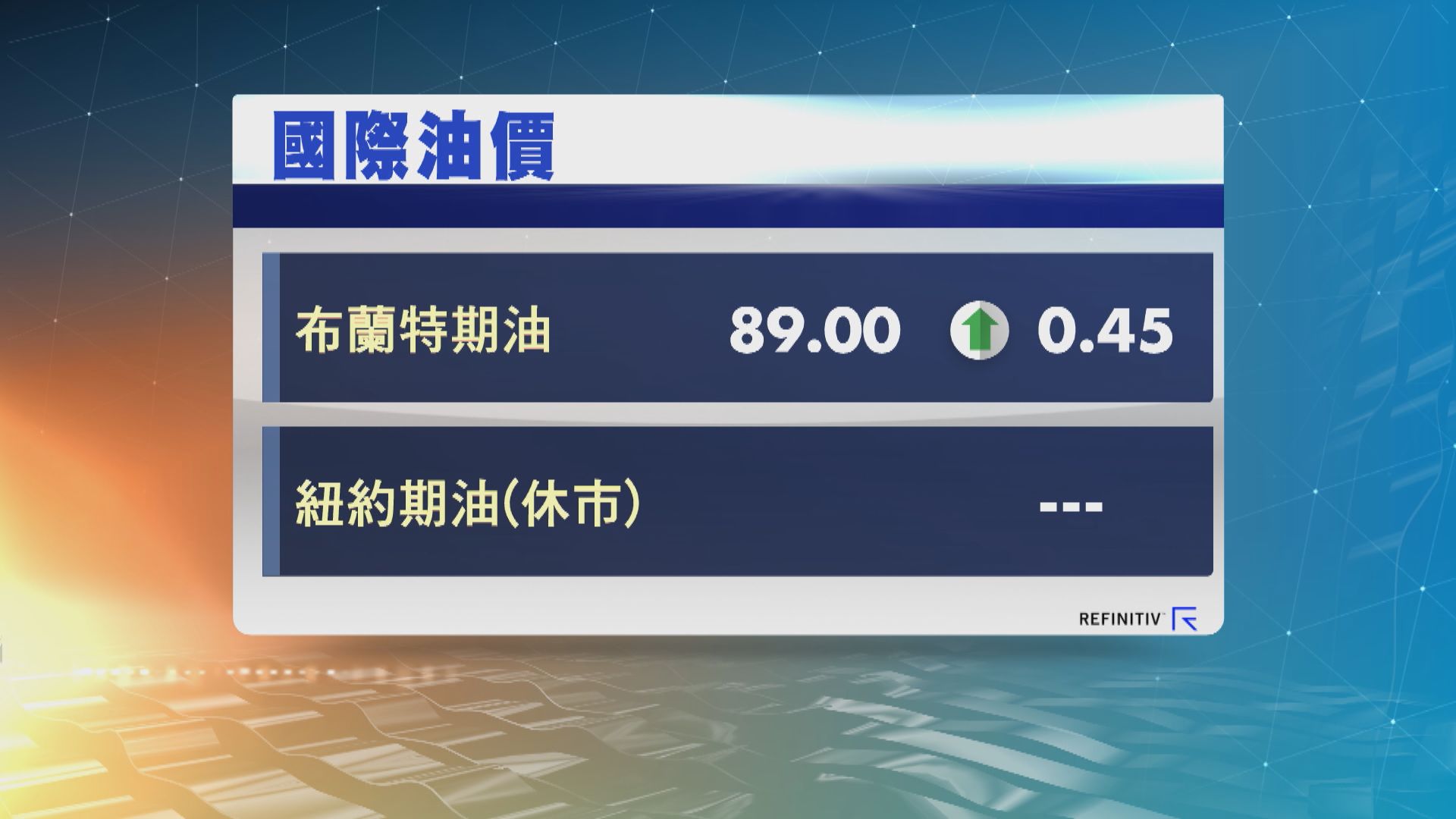 油價上升 因料OPEC+保持原油供應緊張
