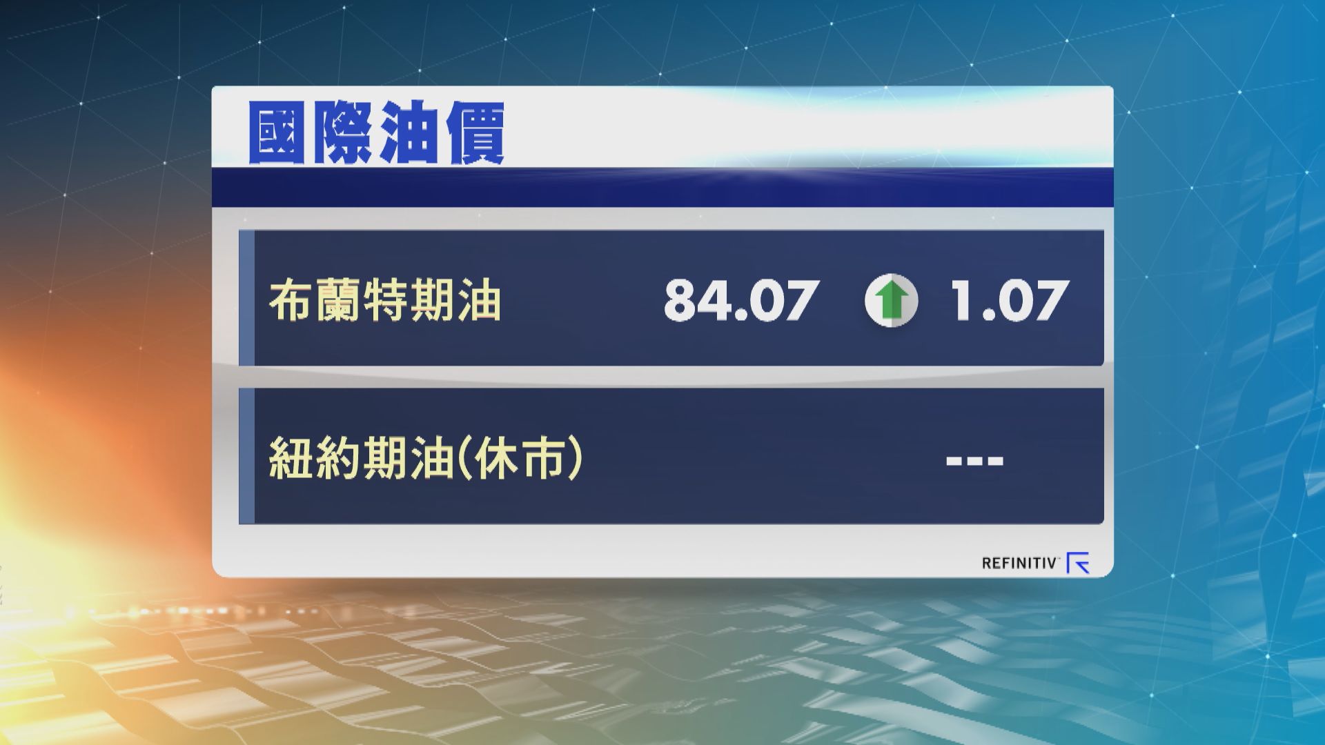 油價升約1%　布蘭特期油結束4連跌