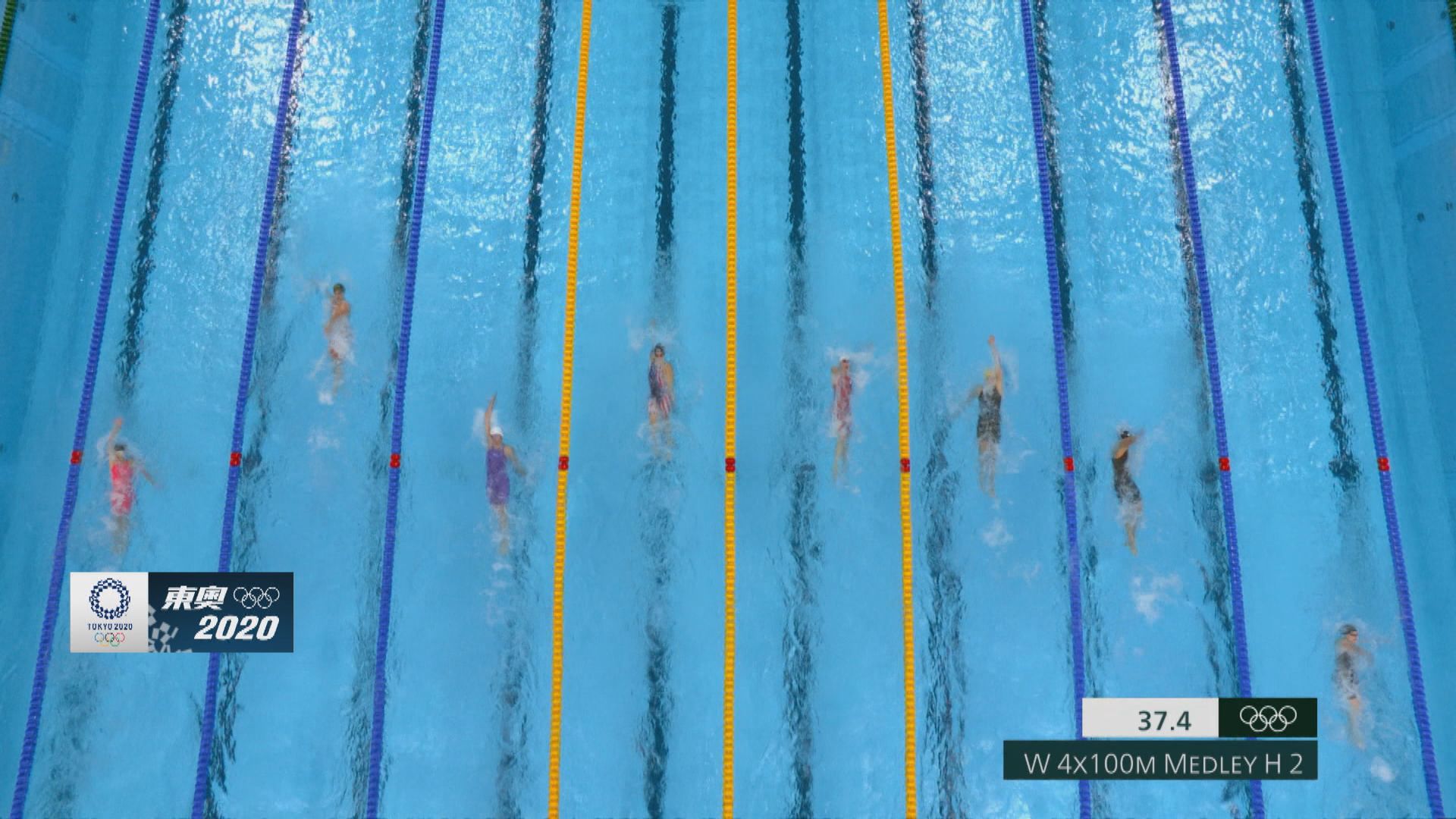 女子4X100米混合泳接力　港隊未能躋身決賽