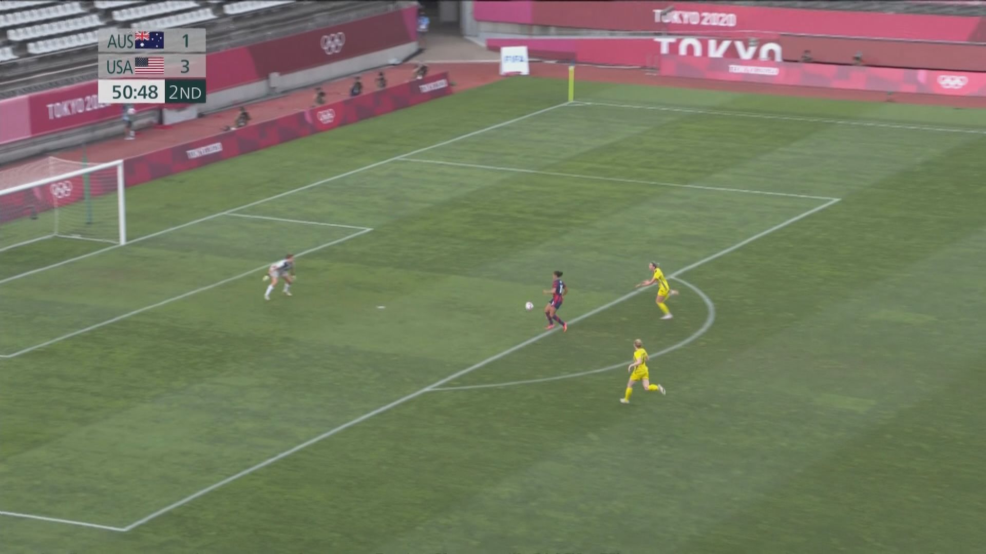 奧運女足季軍戰　澳洲3:4美國