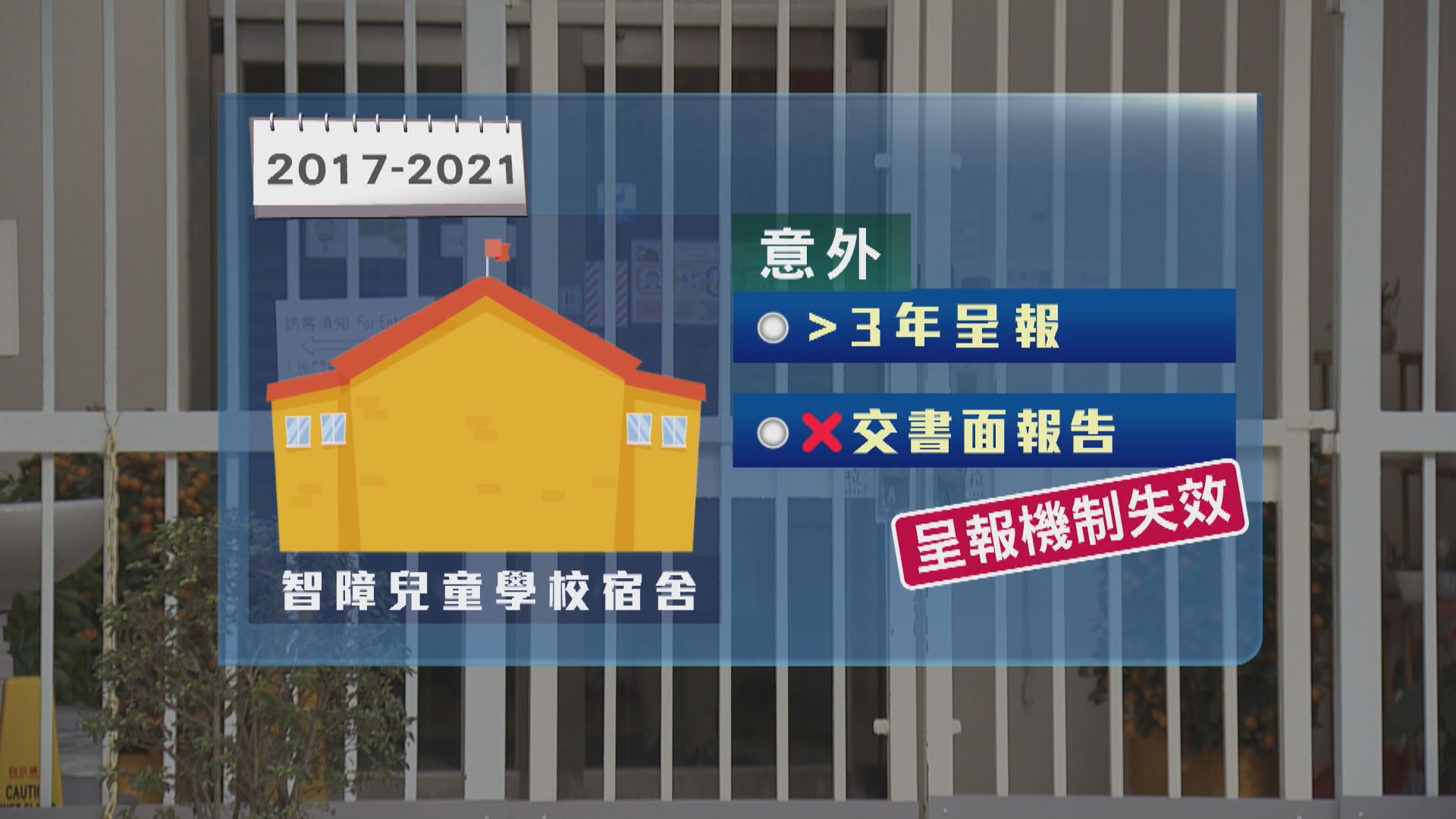 申訴署揭有智障宿舍多次延誤報告嚴重或危及生命意外