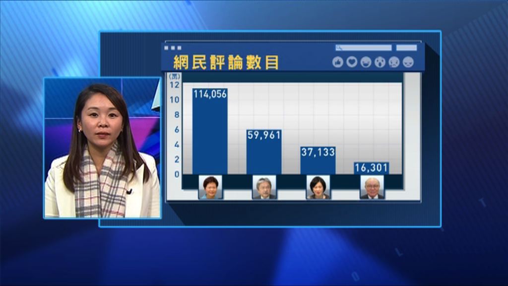 【政情】林鄭落後網絡戰　「薯仔」落地現真身