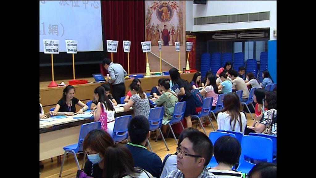 小一統一派位約69%派首三志願